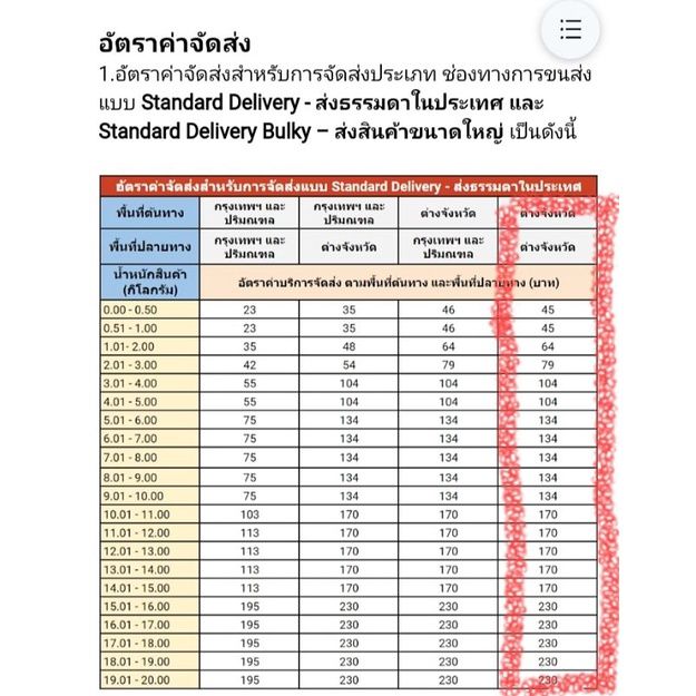 cod-เสื้อ-ลูกไม้แฟชั่นลิ้งค์สั่งซื้อในไลฟ์สดเท่านั้นค่ะ