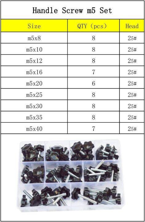 yp-m5-m6-m8ด้ายรูปดาวตัวบิดยึดสกรูอุปกรณ์อุตสาหกรรมพลาสติกคาร์บอนชุดแบ่งประเภท-สกรู