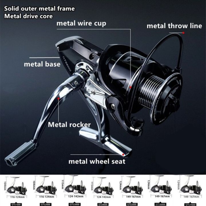 shimano-rotary-fishing-reel-1000-7000-metal-power-metal-power-fish-food-throwing-speed-ratio-5-2-1max-drag-15-kg-sea-saltwater-fishing-reels