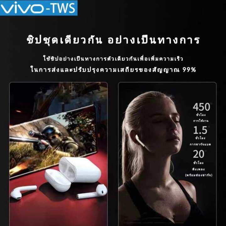 รับประกัน3ปี-vivo-ของแท้100-หูฟังไร้สาย-หูฟัง-ตัดเสียงรบกวนภายนอก-tws-bluetooth-5-0-หูฟังบลูทูธไร้สาย-wireless-earbuds-พกพาสะดวก-เบสหนัก-รองรับทุกรุ่น