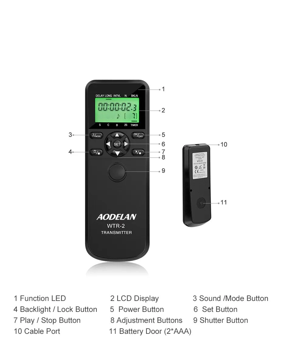 pholsy wireless timer remote