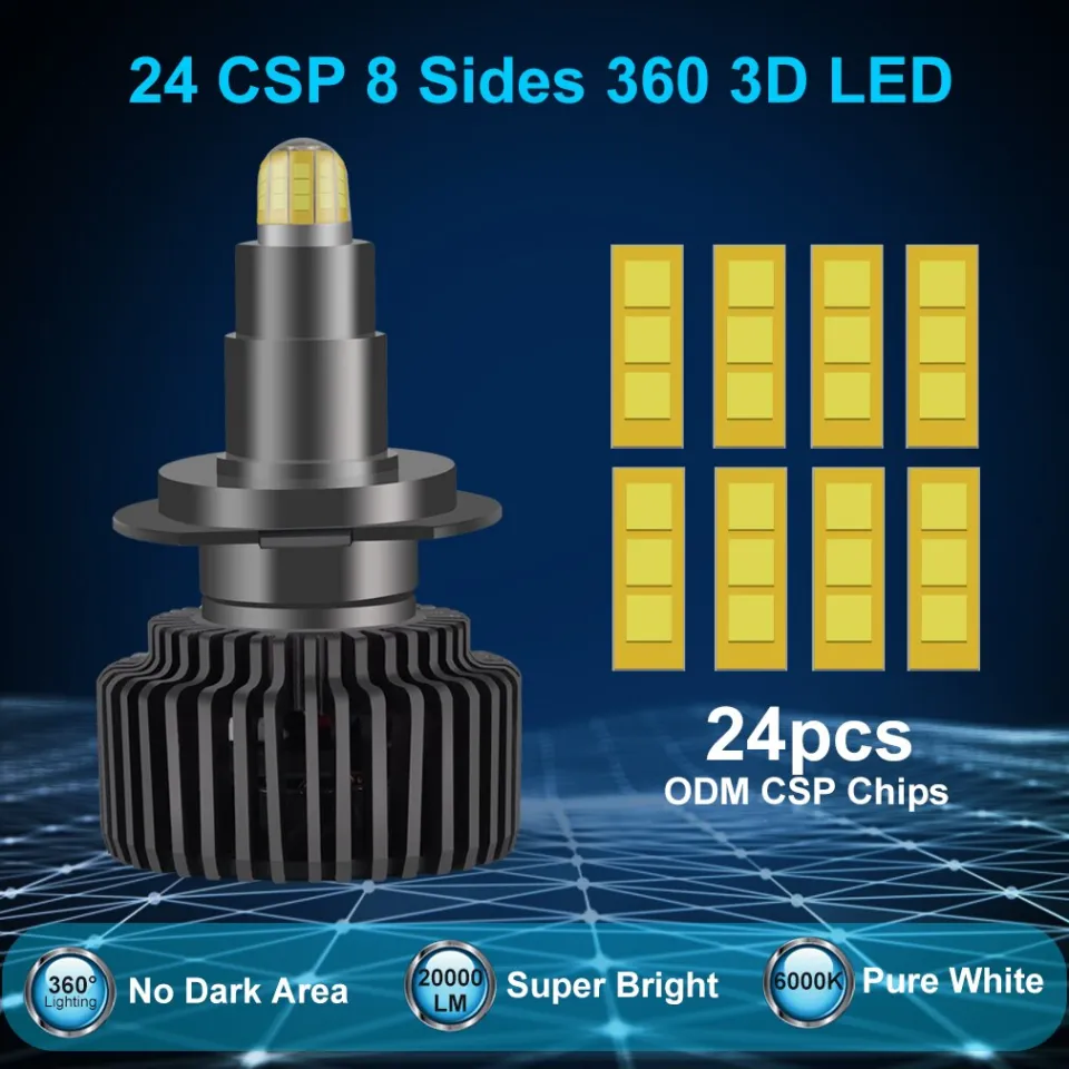 8 Sides LED Csp Chips Headlight Bulbs Mini Body H7 360 Degree Full