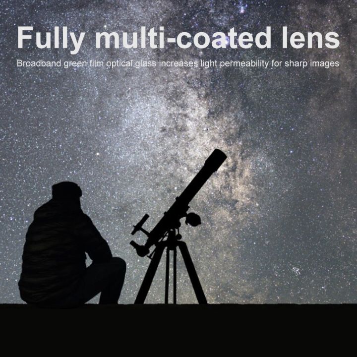 กล้องโทรทรรศน์ดาราศาสตร์1-25นิ้วมุมกว้าง68องศาชิ้นส่วนตาเดี่ยวพร้อมยางป้องกัน15มม