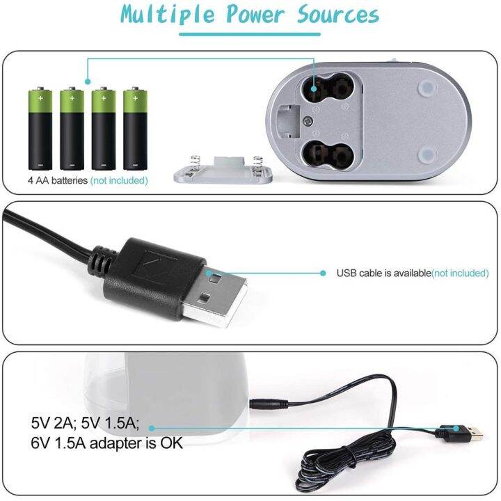 iikkpp-เครื่องเหลาไฟฟ้า-เครื่องเหลาดินสอไฟฟ้า-อัตโนมัติ-ใช้แบตเตอรี่-usb-สําหรับเด็ก-เครื่องเหลาดินสอไฟฟ้า-อัตโนมัติ-ใช้แบตเตอรี่-usb-สําหรับเด็ก