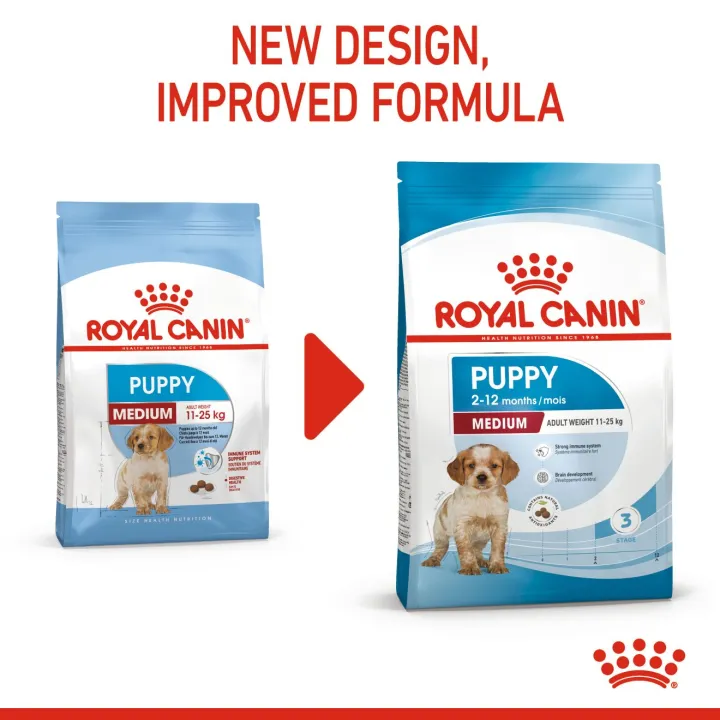 หมดอายุ7-24-royal-canin-medium-puppy-10-kg-อาหารลูกสุนัขพันธุ์กลางอายุไม่เกิน-12-เดือน-ทุกสายพันธุ์