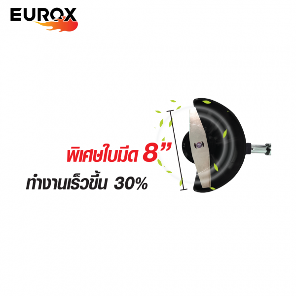 eurox-เครื่องตัดหญ้าไร้สาย-รุ่น-eurox-21v-ii-super-black-แบบมีล้อเข็น-ปรับองศาในการตัดได้-3-ระดับ-เล็มหญ้า-จัดส่ง-kerry