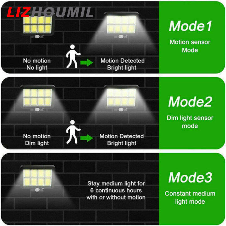 lizhoumil-9000lm-ไฟแสงอาทิตย์-led-กลางแจ้งพร้อมโหมดแสง3โหมดประหยัดพลังงานไฟเซ็นเซอร์ตรวจจับการเคลื่อนไหว