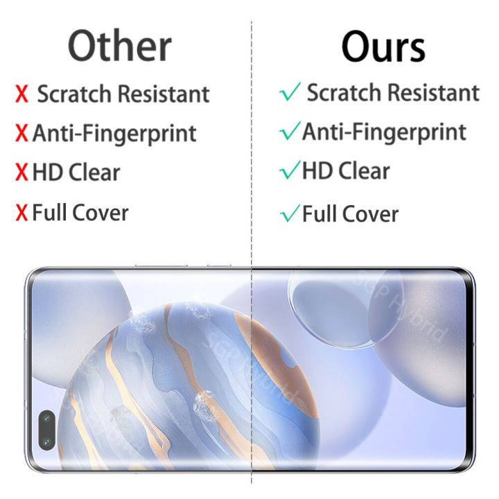 2pcs-screen-protector-for-honor-30-pro-plus-hydrogel-film-front-protect-film-for-hono-honer-30pro-30proplus-30i-not-glass-tapestries-hangings