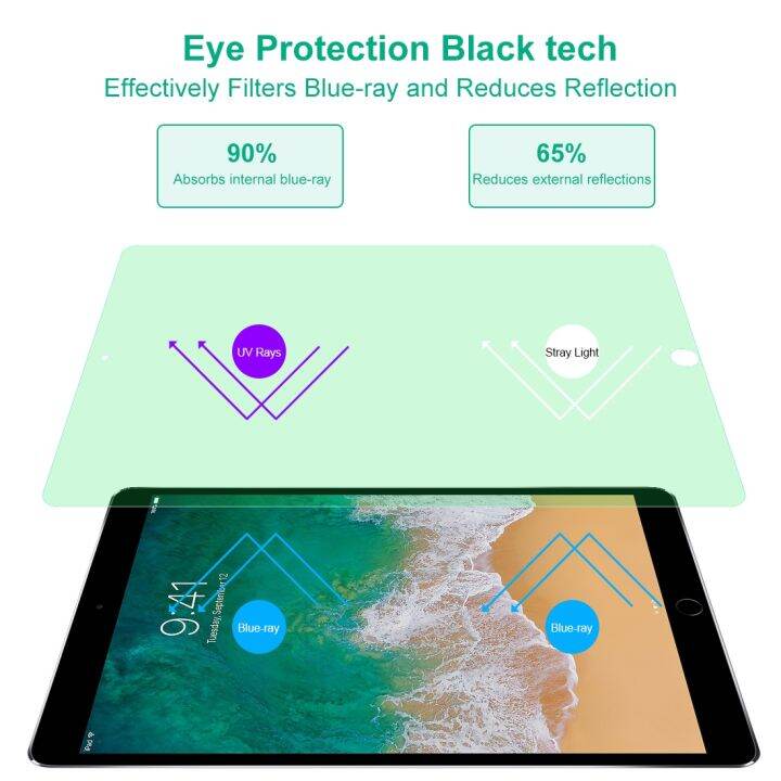 สำหรับ-ipad-pro-10-5นิ้ว25ชิ้น9h-2-5d-ป้องกันดวงตาแสงสีเขียวฟิล์มกระจกนิรภัยป้องกันการระเบิด
