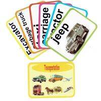 [COD]Kids Educational Flashcards 28Pcs ABC Number Fruit Transportation Animals Color Ang Shape