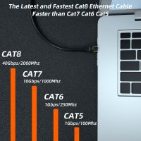 ▩ Cat 8 Ethernet Cable Nylon Braided 5m 10m 30m High Speed Network Cable LAN Cable Wires CAT 8 RJ45 Ethernet Cable Cord