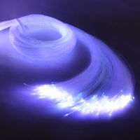 0.75mm PMMA End Glow Fiber Optic Light Plastic Cable LED Light Engine Machine DIY Starry Sky Effect Decorative Home