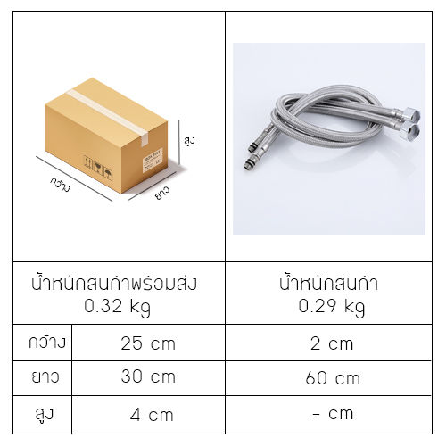 สายน้ำดี-สายน้ำ-สแตนเลส-304-เกรดพรีเมี่ยมแท้-ไม่เป็นสนิม-มีระบบทำน้ำร้อนและน้ำเย็น