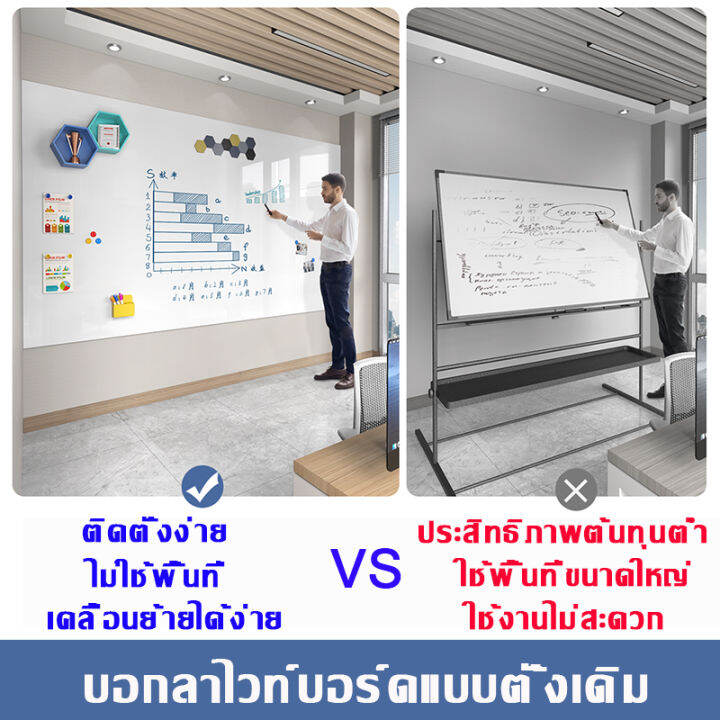 60x300cm-สติกเกอร์-ไวท์บอร์ด-ดูดซับด้วยไฟฟ้าสถิต-whiteboard-กระดานไวท์บอร์ด-สติ้กเกอร์ไวท์บอร์ด-ติดง่าย-ไม่เป็นรอย-ไวท์บอร์ดติดผนัง-แผ่นไวท์บอร์ด