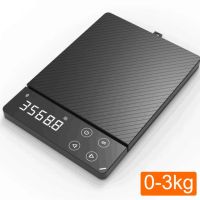 Xiaomi DUKA ATuMan ES1 0-8KG ในครัวเรือน LCD Digital Electronic Scale Multi-Function HD Backlit อิเล็กทรอนิกส์อาหารเครื่องชั่งน้ำหนักสำหรับห้องครัว