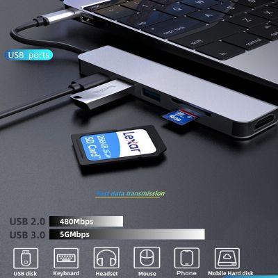 USB C ฮับ USB USB C เป็น HDMI USB Splitter USB อะแดปเตอร์ USB ฮับ Usb Usb C HDMI กับ USB 3.0 PD RJ45การ์ดความจำสำหรับ Macbook Pro