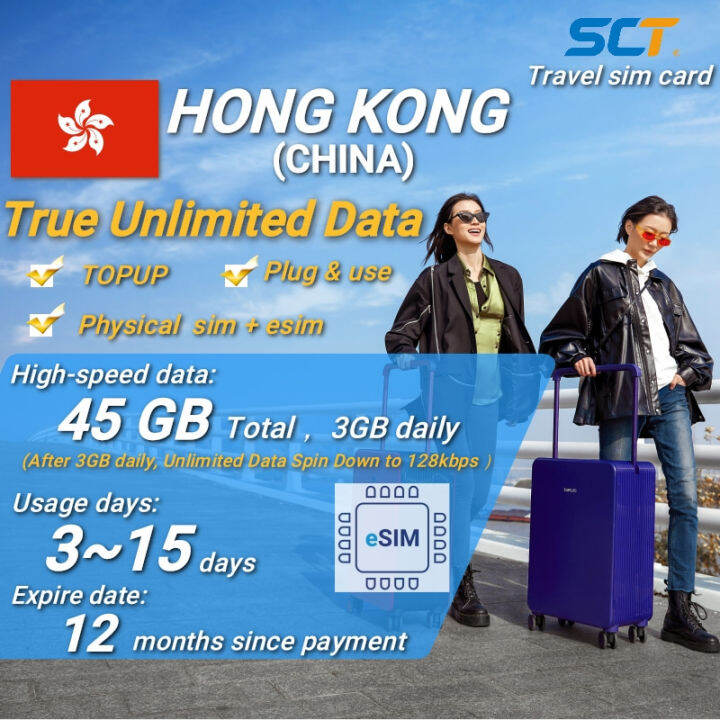 HONG KONG Travel eSim Card Unlimited Data 【315 days，45GB High speeds