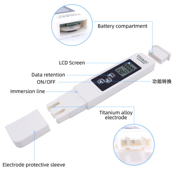 rcyagoเครื่องทดสอบคุณภาพน้ำph-litmus-มิเตอร์วัดค่าลิตมัส-มิเตอร์วัดค่าtdsการนำไฟฟ้าecปากกาวัดค่าatcอุณหภูมิพืชสวนน้ำดื่มสระว่ายน้ำ