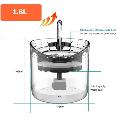 Cat Water Fountain Automatic Transparent Drinking Pet Drinking Feeders with Faucet Dog Water Dispenser Bowl with Filters 1.8L