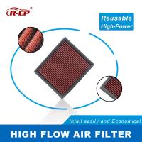 R-EP Replacement Air Filter for Volkswagen Passat Skoda Superb Audi A4 A6 RS4 S4 S6 Allroad Washable Reusable Cold Air Intake