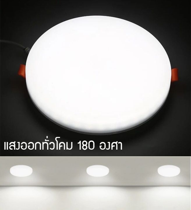 ร้าน-toto-net-ไฟซาลาเปา-ฝังฝา-ดาวไลท์-led-mini-dome-panel-ดีไซน์สวย-ทนทาน-ติดตั้งง่าย