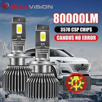 BULLVISION หลอดไฟไฟหน้ารถมอเตอร์ไซค์แบบ Led K5C H4 H11 H9 H1ไฟหน้า9005 9006 HB3 HB4 9012 HIR2 Bi Motorcycle 6000K 4300K