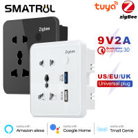 SMATRUL Tuya/smartlife Zigbee สมาร์ทซ็อกเก็ตสวิทช์ผนังสหรัฐอเมริกาสหภาพยุโรปสหราชอาณาจักรเสียบสากลชาร์จอย่างรวดเร็ว3.0 USB ชาร์จเต้าเสียบกระจกเกตเวย์ที่จำเป็น Timing App การควบคุมระยะไกลไฟฟ้าสำหรับ Google Home Alexa Tmall Genie