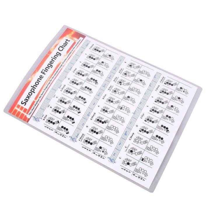 Saxophone Practice Chart Coated Paper Saxophone Fingering Chart