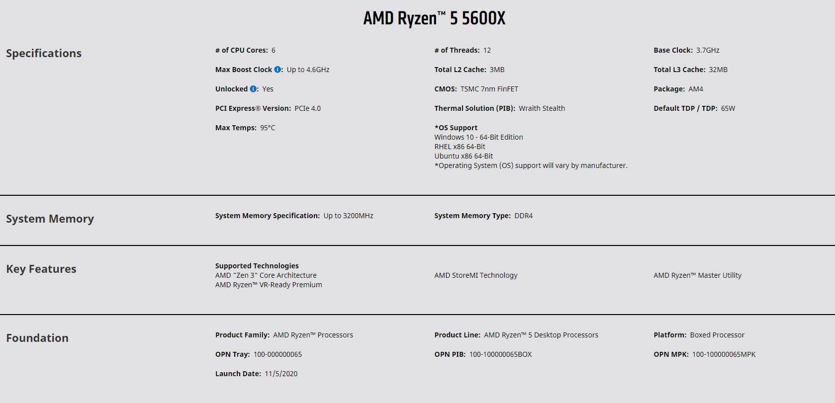 即納特典付き AMD 100 100000927BOX Ryzen 5 5600 Wraith Stealth Cooler 6C 12T  3.6GHz 65W usviptravel.com