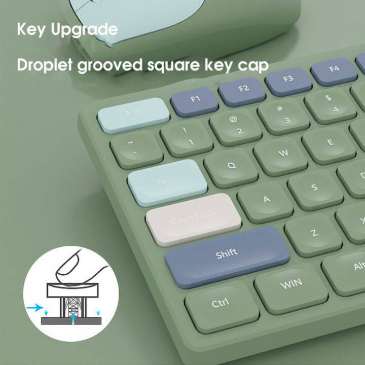 คีย์บอร์ดไร้สายสำหรับการใช้งานทางธุรกิจ-คีย์บอร์ดในบ้าน-คีย์บอร์ดไร้สายตามหลักสรีรศาสตร์อัจฉริยะ-คีย์บอร์ดเมาส์คอมโบ-ไร้สาย-2-4ghz-dliqnzmdjasfg