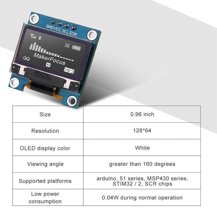 ส่วนลดวันหยุด0-91นิ้ว0-96นิ้ว-oled-iic-serial-สีขาว-oled-โมดูลแสดงผล128x64-ssd1306-i2c-บอร์ดสำหรับ-arduino-หน้าจอ-lcd-12864