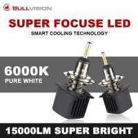 Bullvision 360 degree turbo Led H7 H4 H1 H8 H11 LED auto Lamp 12V 9005/HB3 HB4/9006 Car Lights Headlight Bulb with SAMSUNG chip Bulbs  LEDs  HIDs