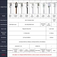 ；【‘； Fraction Metal Caliper Digital Pachymeter Vernier Calipers Measuring Tools Professional And Digital Pachymeter Electronic Ruler