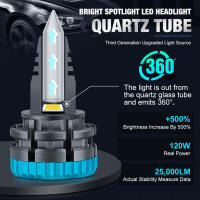 S&amp;D H7 LED Car Haedlight H1 H8 H9 H11 9005 9006 HB3 HB4 9012 6500K fog Light 120W 25000LM Auto Lamp Bulb Led Lights For Car 12V