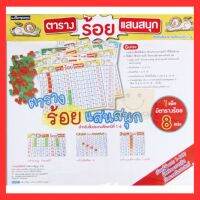 แม่นตารางร้อย แม่นจำนวน 1-100