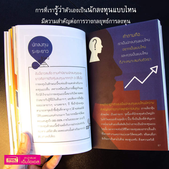 หนังสือรวยและรอดด้วยกราฟเทคนิค