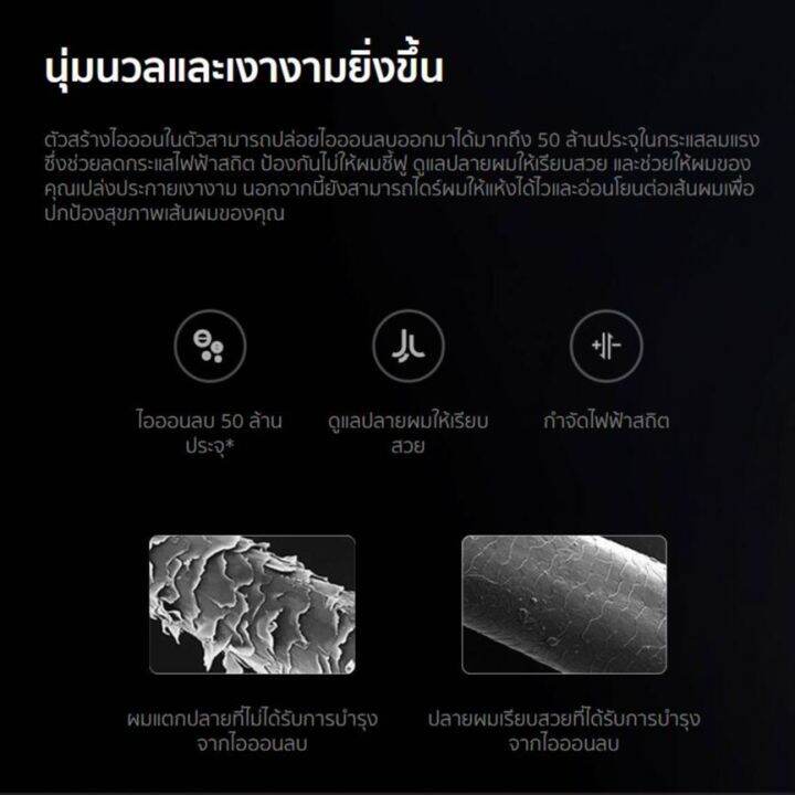 รับประกัน-1-ปี-gb-xiaomi-mi-negative-ion-hair-dryer-h300-ไดร์เป่าผมแห้งเร็ว-เครื่องเป่าผม-20m-s-ปกป้องเส้นผม-ไดร์เป่าผมไอออนลบ