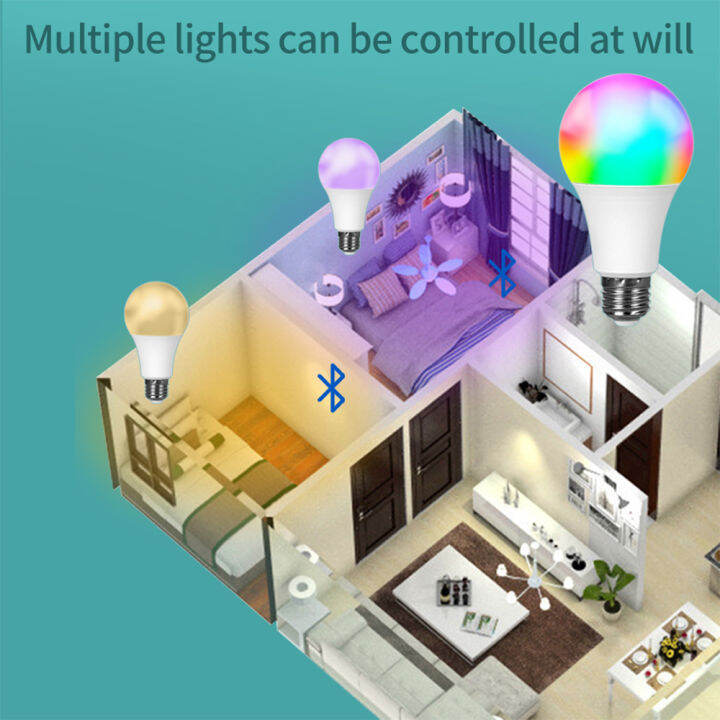 สต๊อก-หลอดไฟหลอดไฟอัจฉริยะ-e27-9w-15w-wifi-bluetooth-rgbct-rgb-bulb-ควบคุมโทรศัพท์มือถือทำงานหลอดไฟ-led-กับแอปสมาร์ทไลฟ์และหลอดไฟอัจฉริยะบลูทูธอัจฉริยะไร้สาย