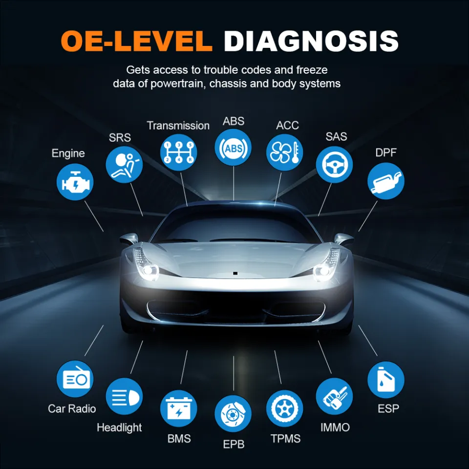 FOXWELL NT710 OBD2 Scanner Full Diagnostic Tool Full System