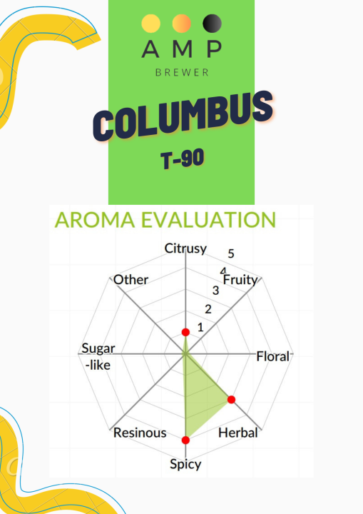 columbus-hops-pellets-t90