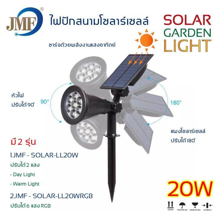 ถูกๆๆ-ไฟปักสนามโซล่าเซลล์-solar-garden-light-20w-มี2รุ่น3สี-7สี-ไฟทางไฟled-กันน้ำกันฝน-ประหยัดพลังงาน-สินค้าพร้อมส่ง