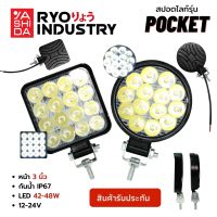 สปอตไลท์ Pocket รุ่นเล็กราคาสบายกระเป๋า โครงอะลูมิเนียม