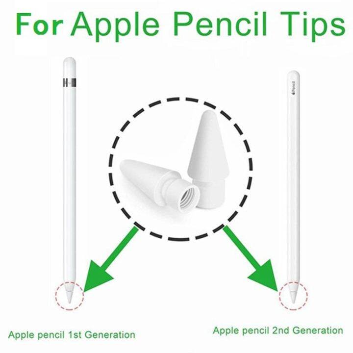 2ชิ้นรุ่นดินสอเหมาะสำหรับ-ปากกา-sn-แบบเปลี่ยน-stylus-ipad-ได้ปลายปากกาสไตลัสแบบกด