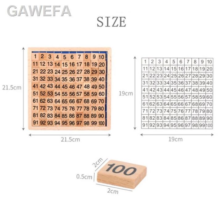 test-1ชุด-kayu-montessori-ratus-papan-matematika-1-sampai-100-angka-berturut-turut-menghitung-mainan-mainan-mainan-kayu-untuk-anak