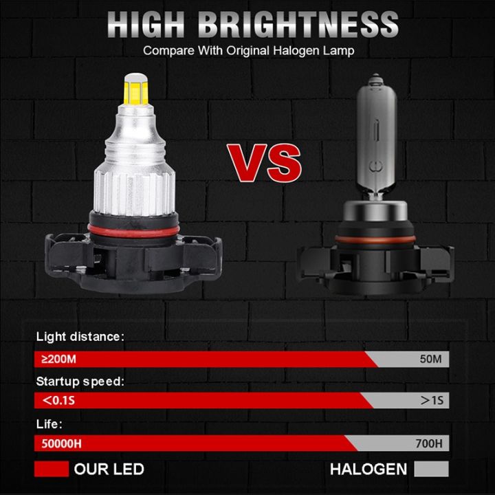h11-360-led-fog-light-2504-9006-hb4-psx26w-psx26w-9005-hb3-h16eu-h16jp-h8-h9-h10-led-car-bulb-6000k-white-3000k-yellow-car-lamp-bulbs-leds-hids
