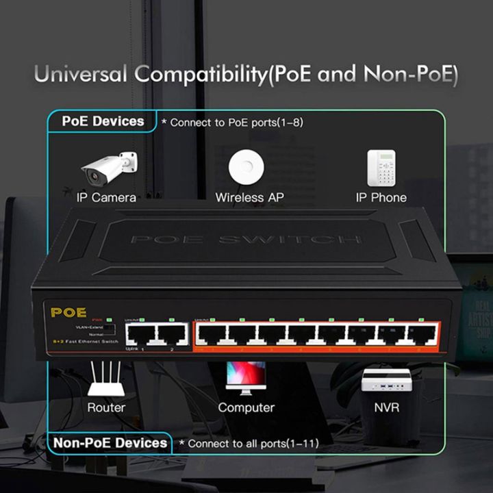 10-ports-poe-switch-100mbps-ethernet-smart-switch-8-poe-2-uplink-office-home-network-hub-adapter-plastic-for-ip-camera