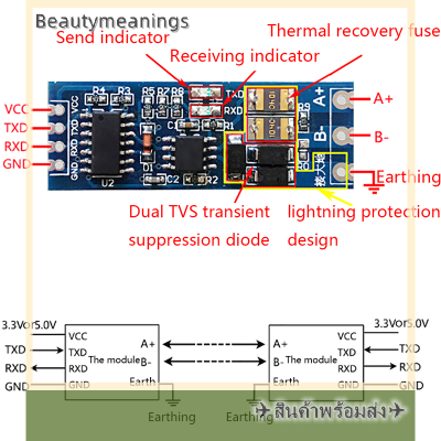✈️Ready Stock✈ Stable UART Serial Port ถึง RS485โมดูลฟังก์ชัน Converter RS485ถึง TTL MODULE