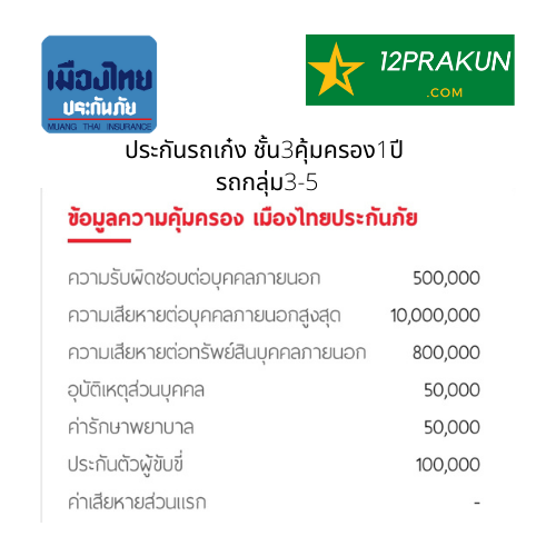 ประกันภัยรถกระบะชั้น-3-เมืองไทย-ไทยเศรษฐกิจ-อินทร-ชับบ์สามัคคี-ซมโปะประกันภัย-ซ่อมอู่-คุ้มครอง-1-ปี-ประกันภัยรถยนต์ชั้น3