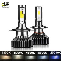 80W 14000LM รถ Haedlight H4 H7 H1 LED H8 H9 H11 6500K 8000K หมอก80W 16000LM 12V หลอดไฟ LED