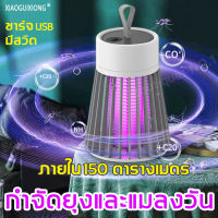 เครื่องดักยุง2022 โคมไฟฆ่ายุง กริดไฟฟ้า1000000V เต็มรูปแบบได้360 องศา( เครื่องดักยุง เครื่องดูดยุง ดักยุงLEDโคมไฟ โคมไฟดักยุง โคมดักยุง เครื่องช็อตยุง โคมไฟกันยุงยากันยุงไฟฟ้า ที่ดักยุงไฟฟ้า ที่ดักยุง เครื่องไล่ยุง เครื่องดักยุงและแมลง ดักยุง